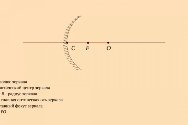 Ссылка на кракен маркет