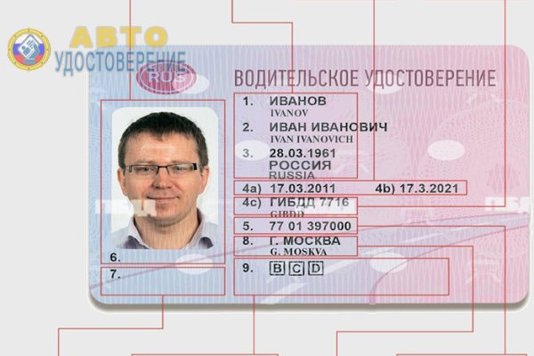 Кракен зайти зеркало